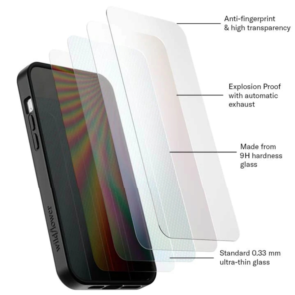 IPhone screen protector